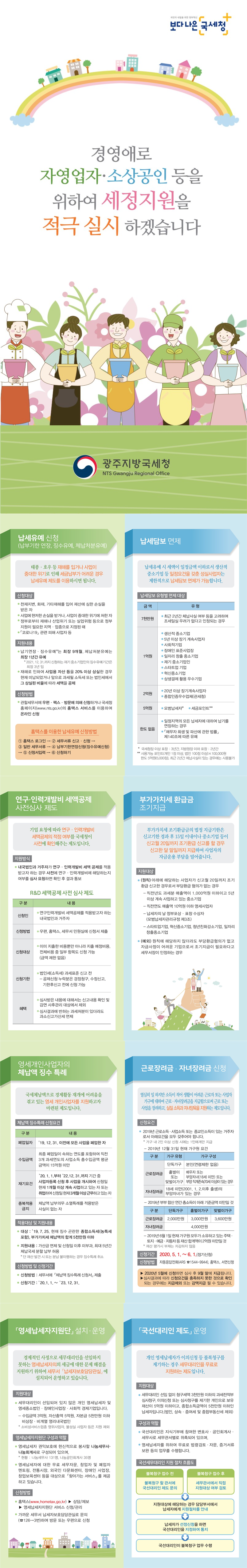 [코로나19] 피해 납세자 세정지원 안내 이미지 1